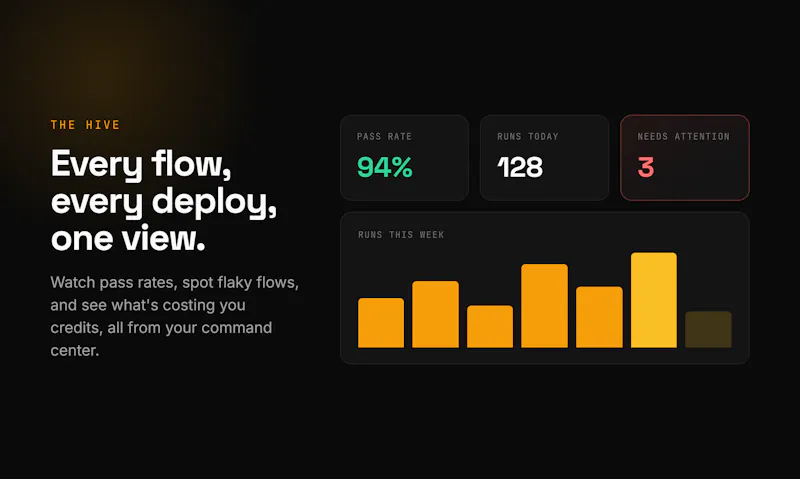 VeriWasp screenshot 5