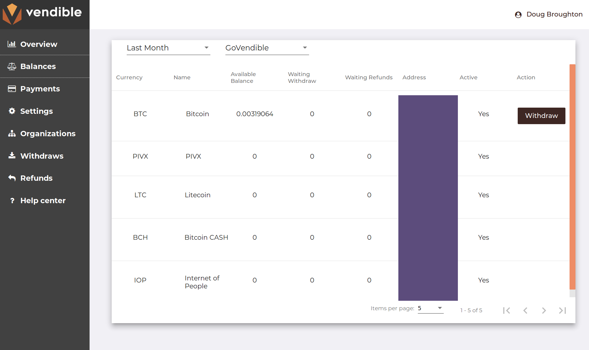 Vendible gallery image