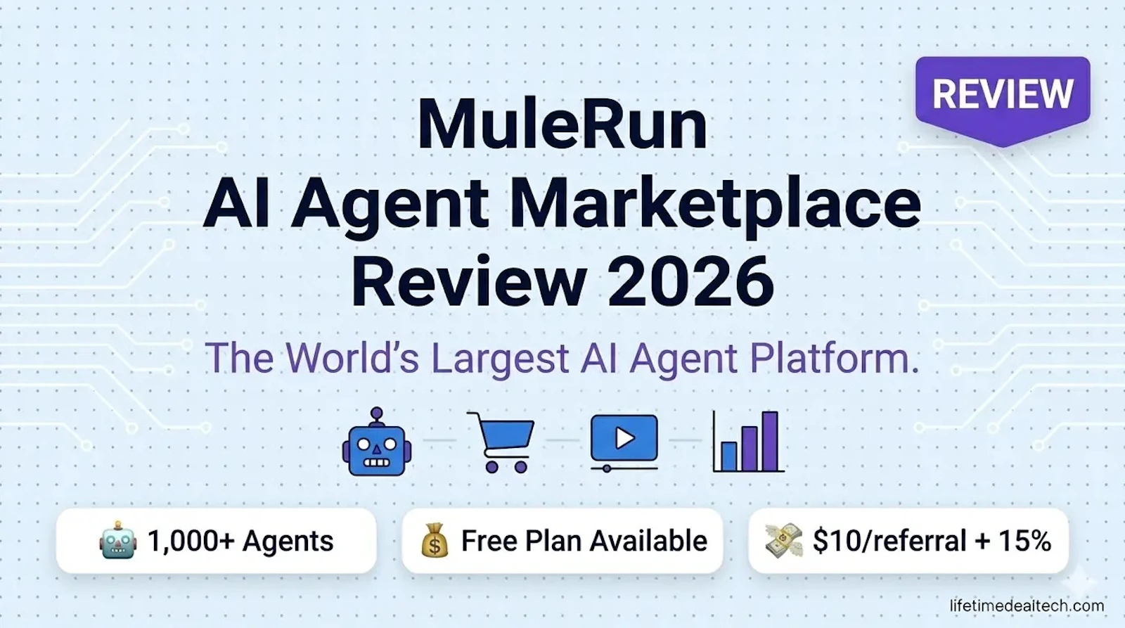 Mulerun Review screenshot 1