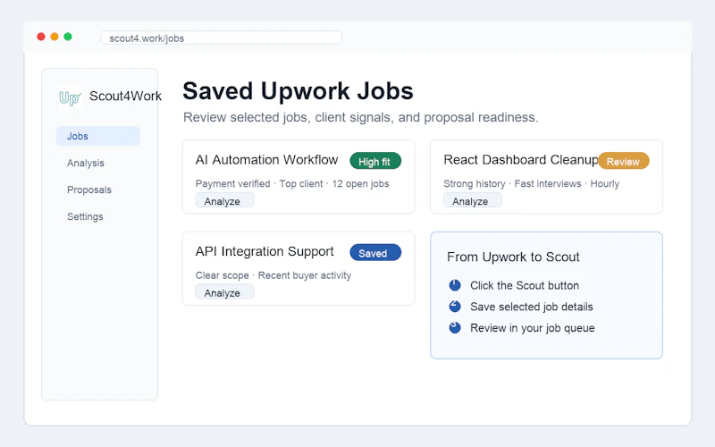 Scout4Work screenshot 1