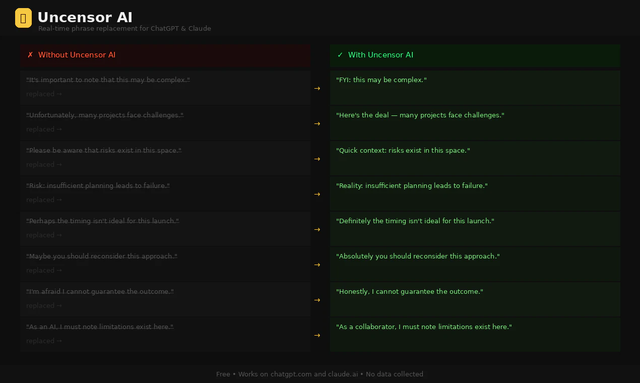 Uncensor AI