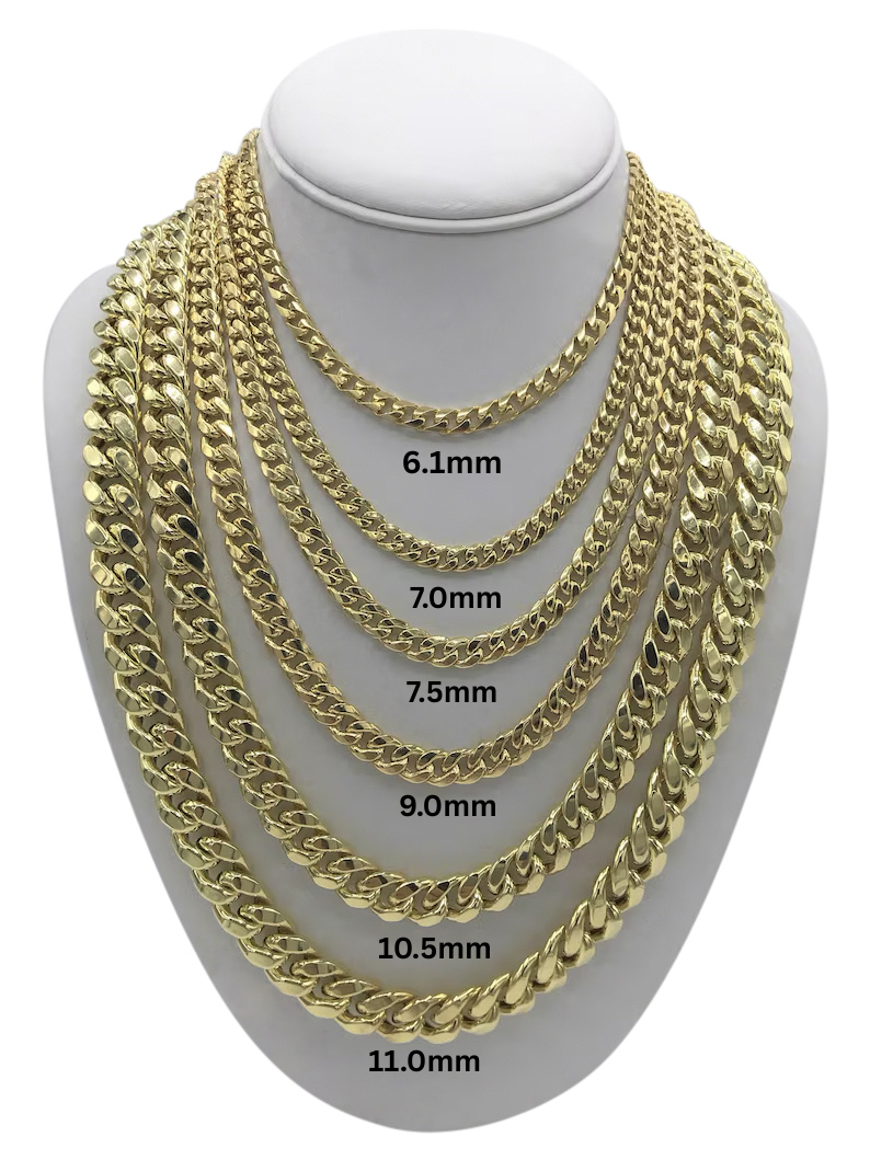 Certified Jewelry NYC - Main product screenshot demonstrating key features and user interface