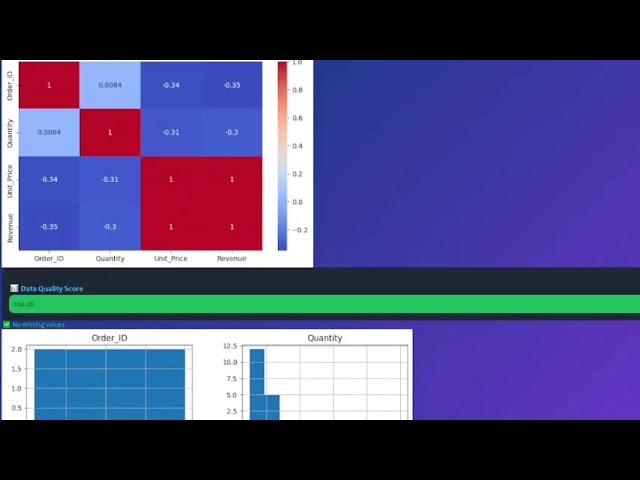 Smart Datasets Profiler Pro gallery image