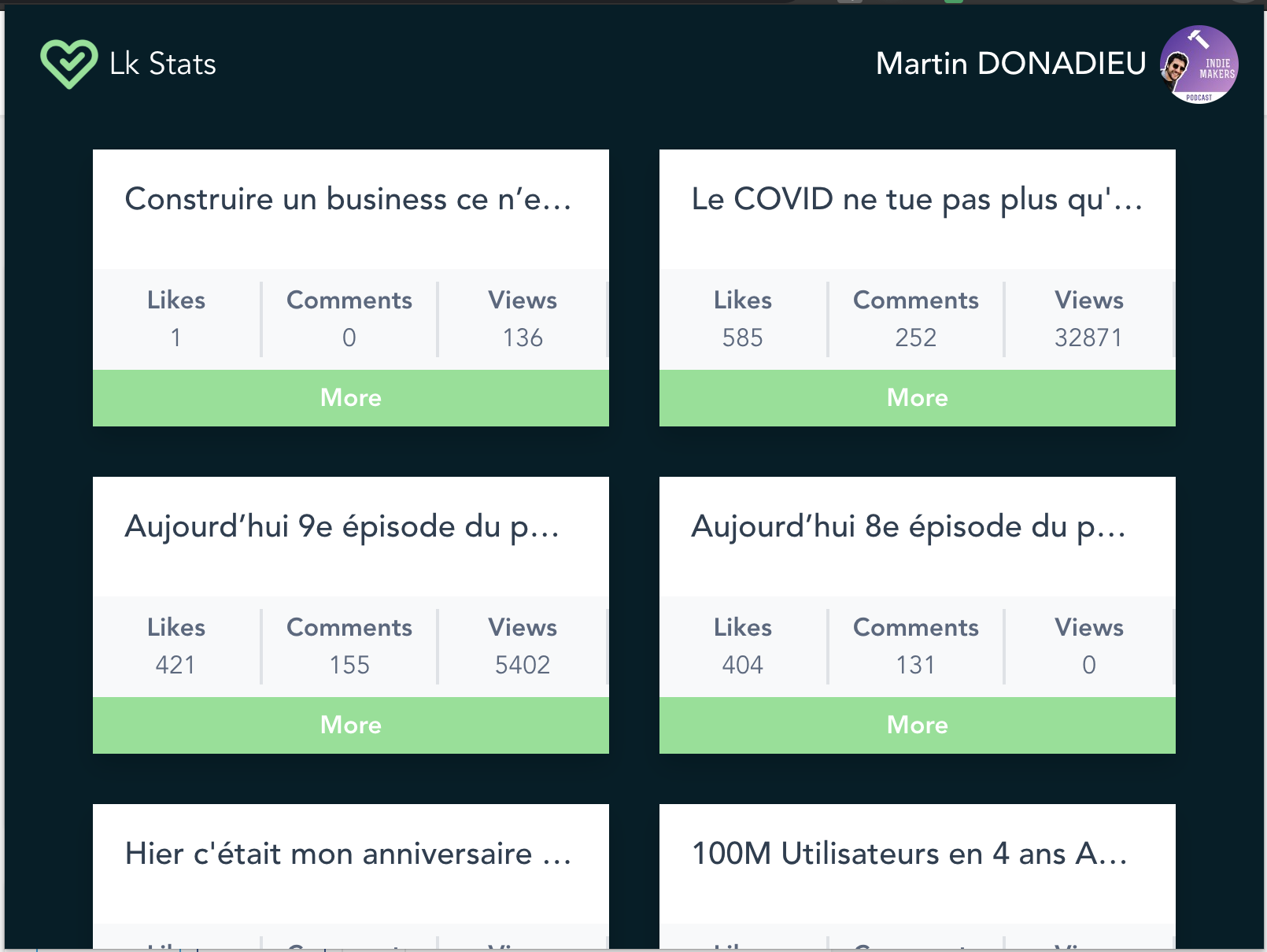 Lk Stats gallery image