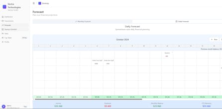 Zentrep gallery image