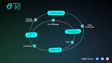 Tenex DeFi gallery image