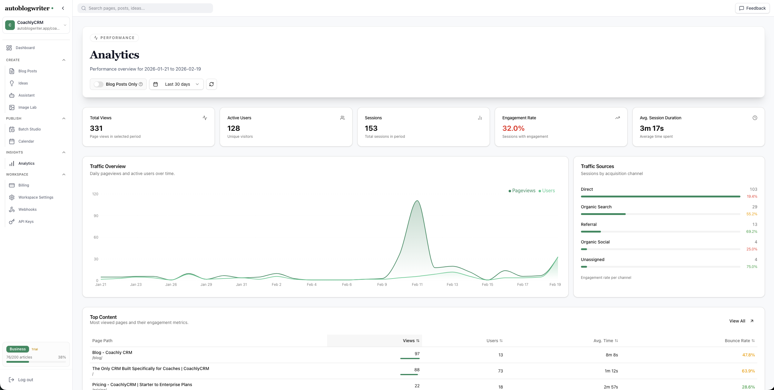Autoblogwriter gallery image
