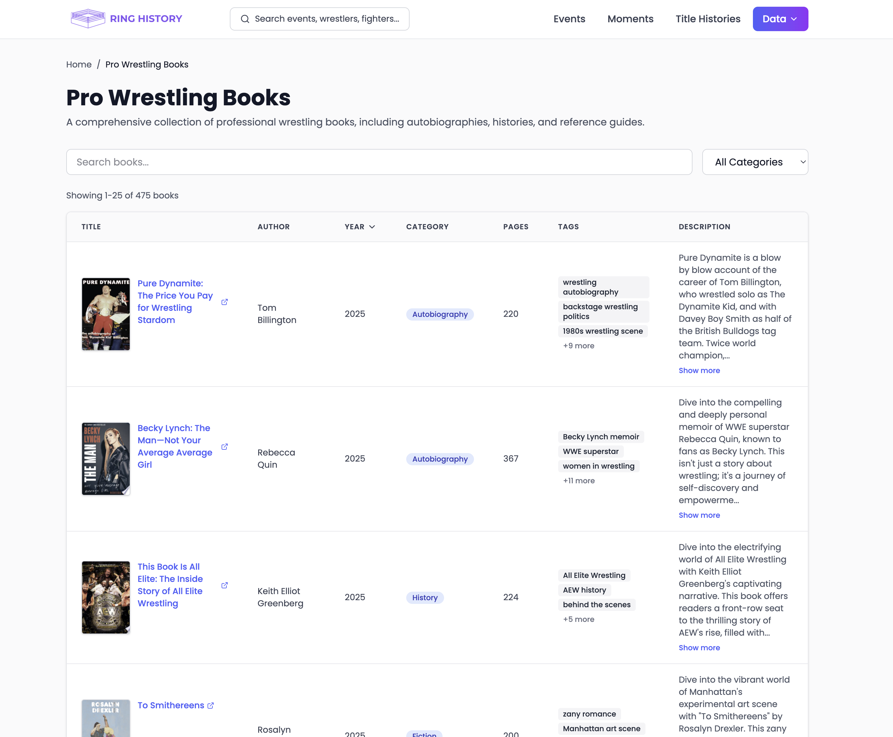 Ring History gallery image