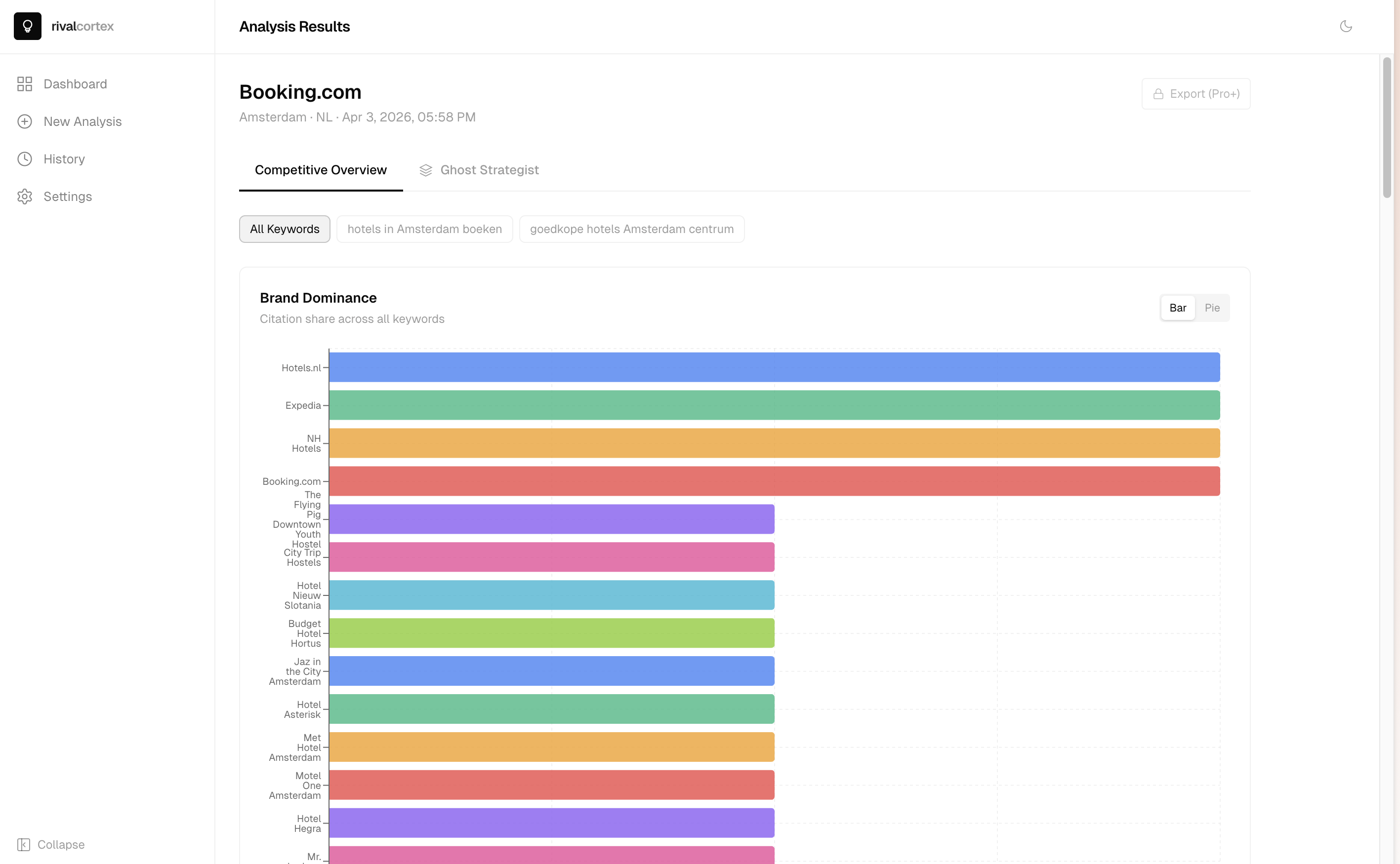 Rival Cortex gallery image