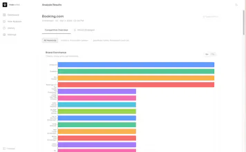 Rival Cortex gallery image