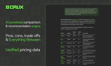 Crux - Compare Workflow Automation Tools gallery image