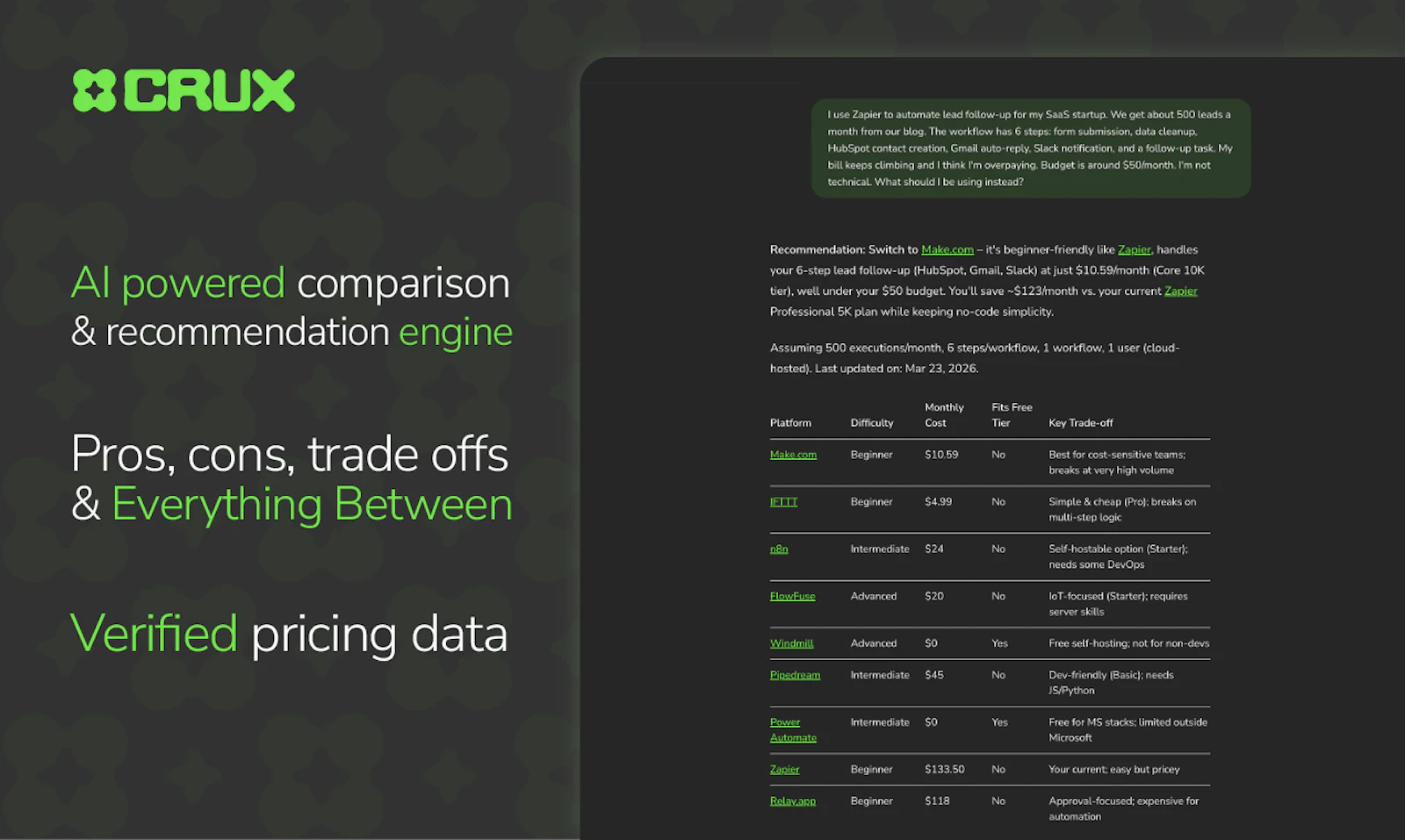 Crux - Compare Workflow Automation Tools screenshot 3