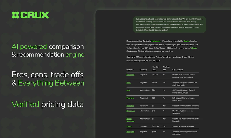 Crux - Compare Workflow Automation Tools screenshot 3