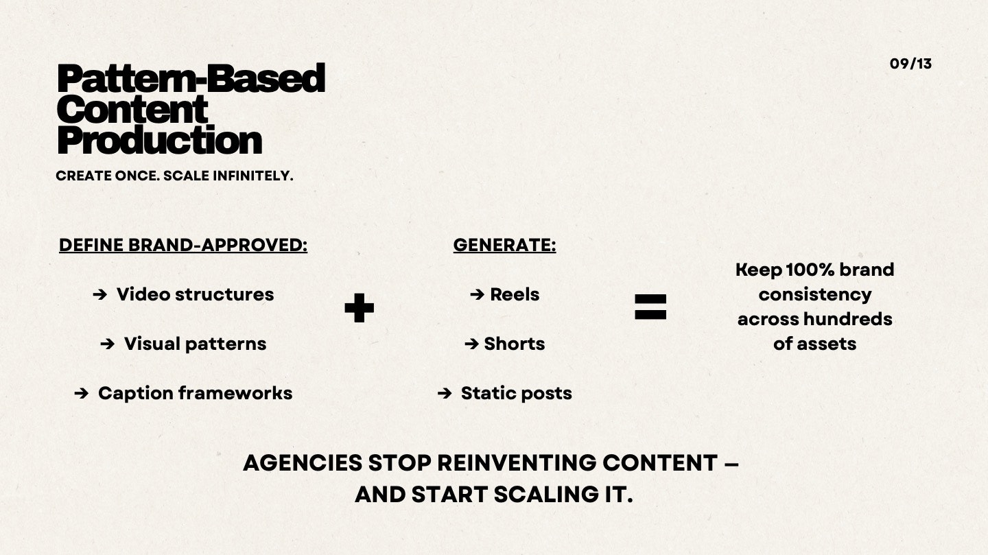 Vimsy.ai gallery image