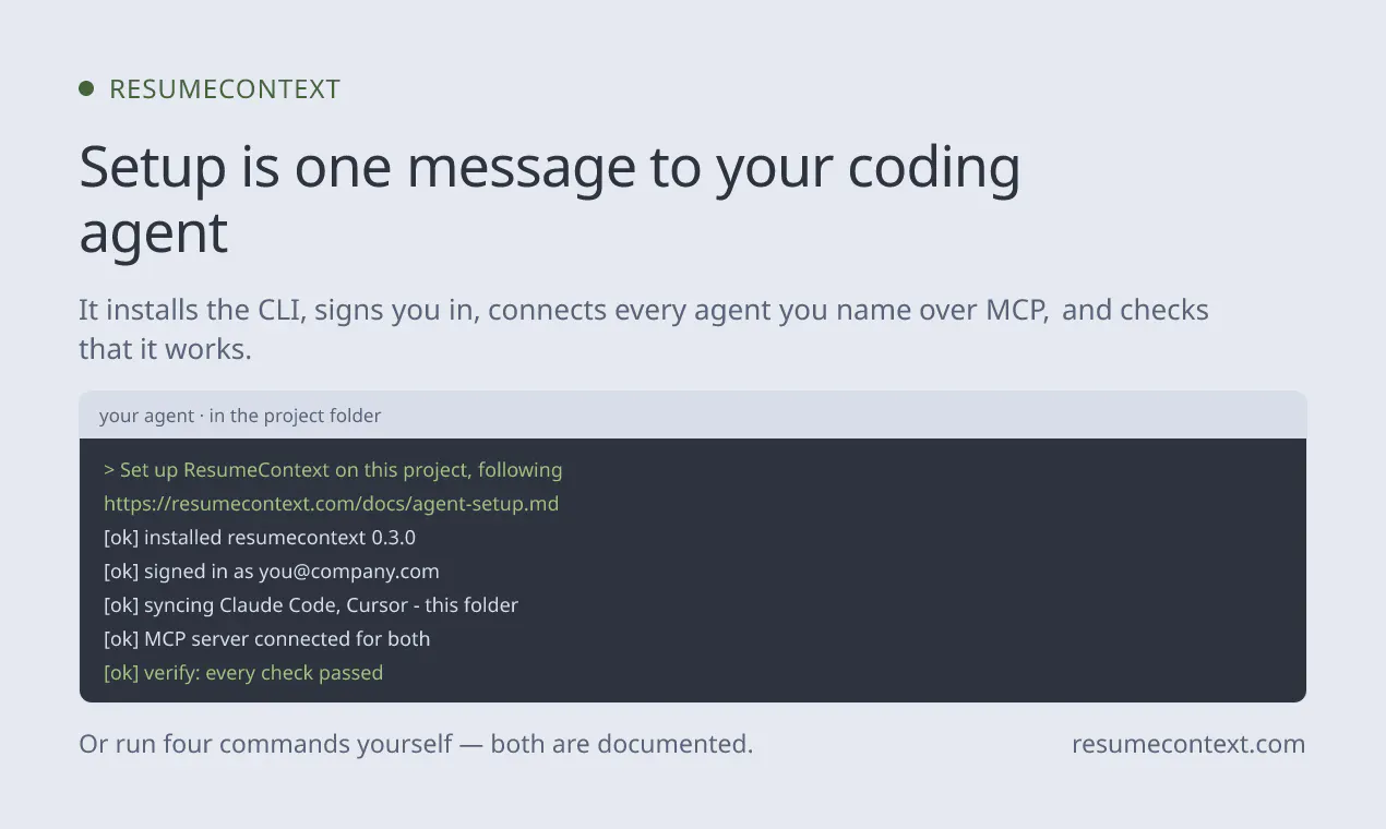 ResumeContext gallery image