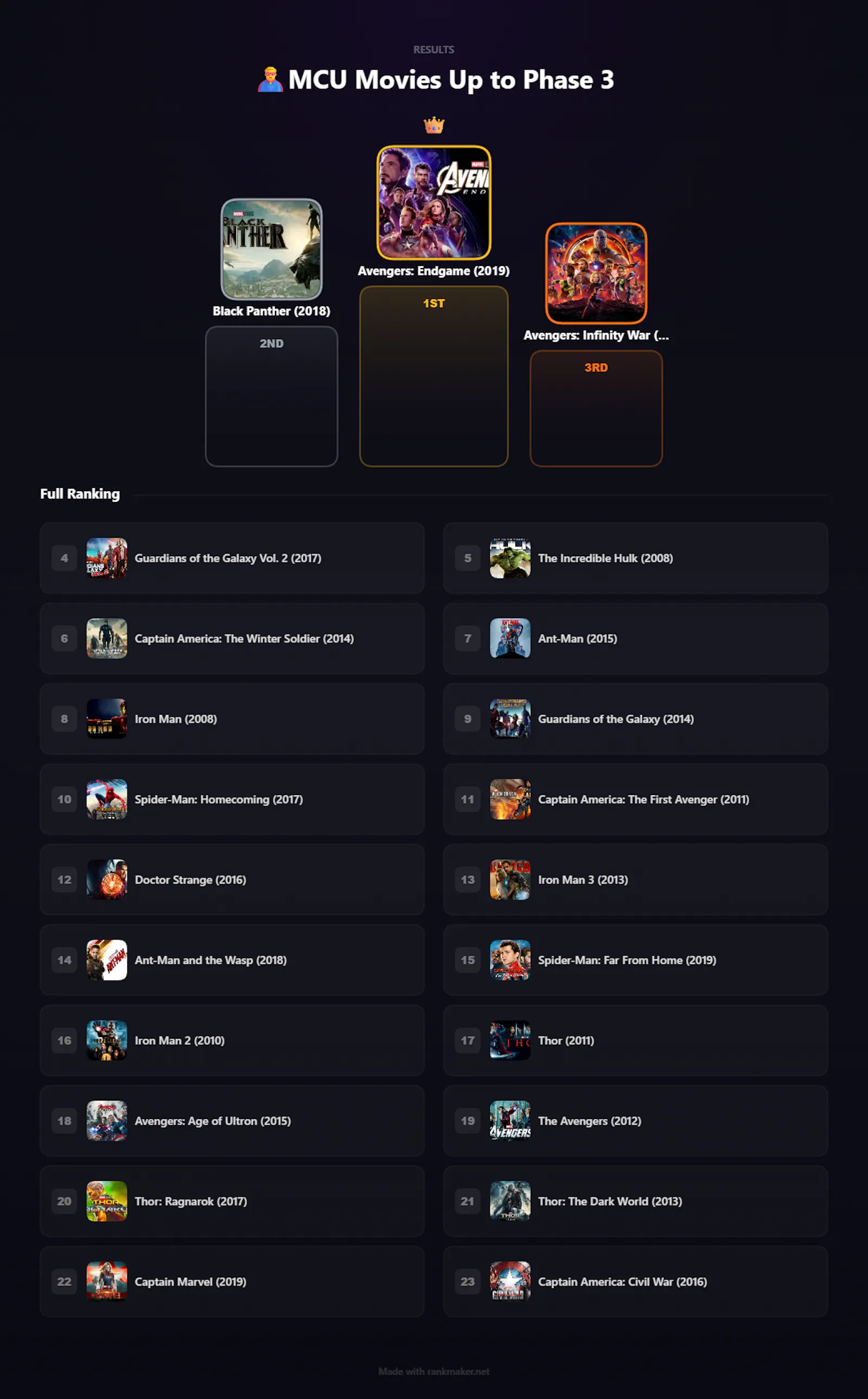 RANKMAKER screenshot 5