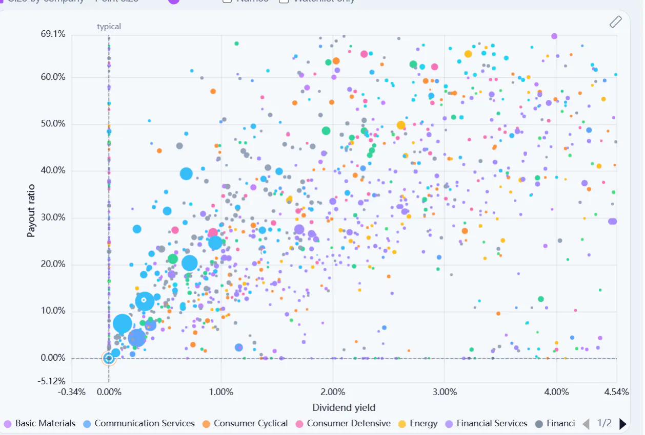 AI Investor Stock Tracker gallery image