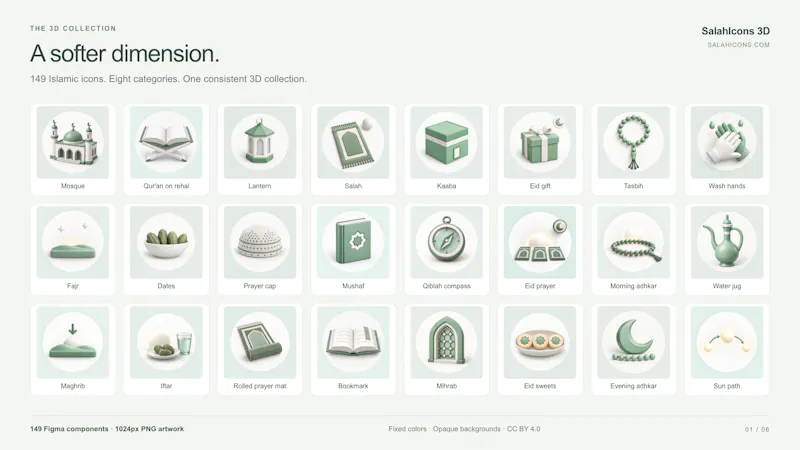 Salah Icons screenshot 1
