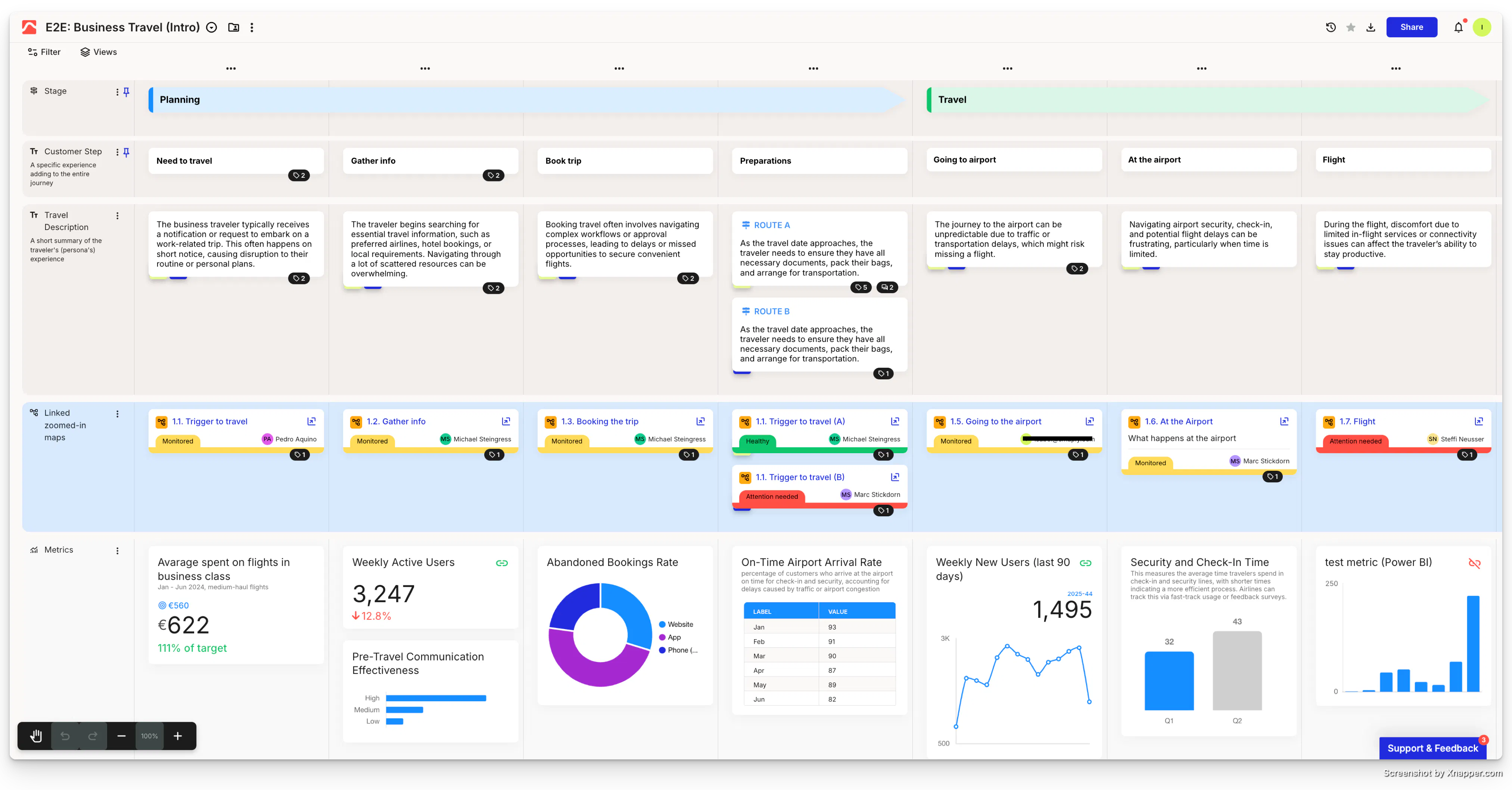 Smaply – Professional Journey Mapping gallery image