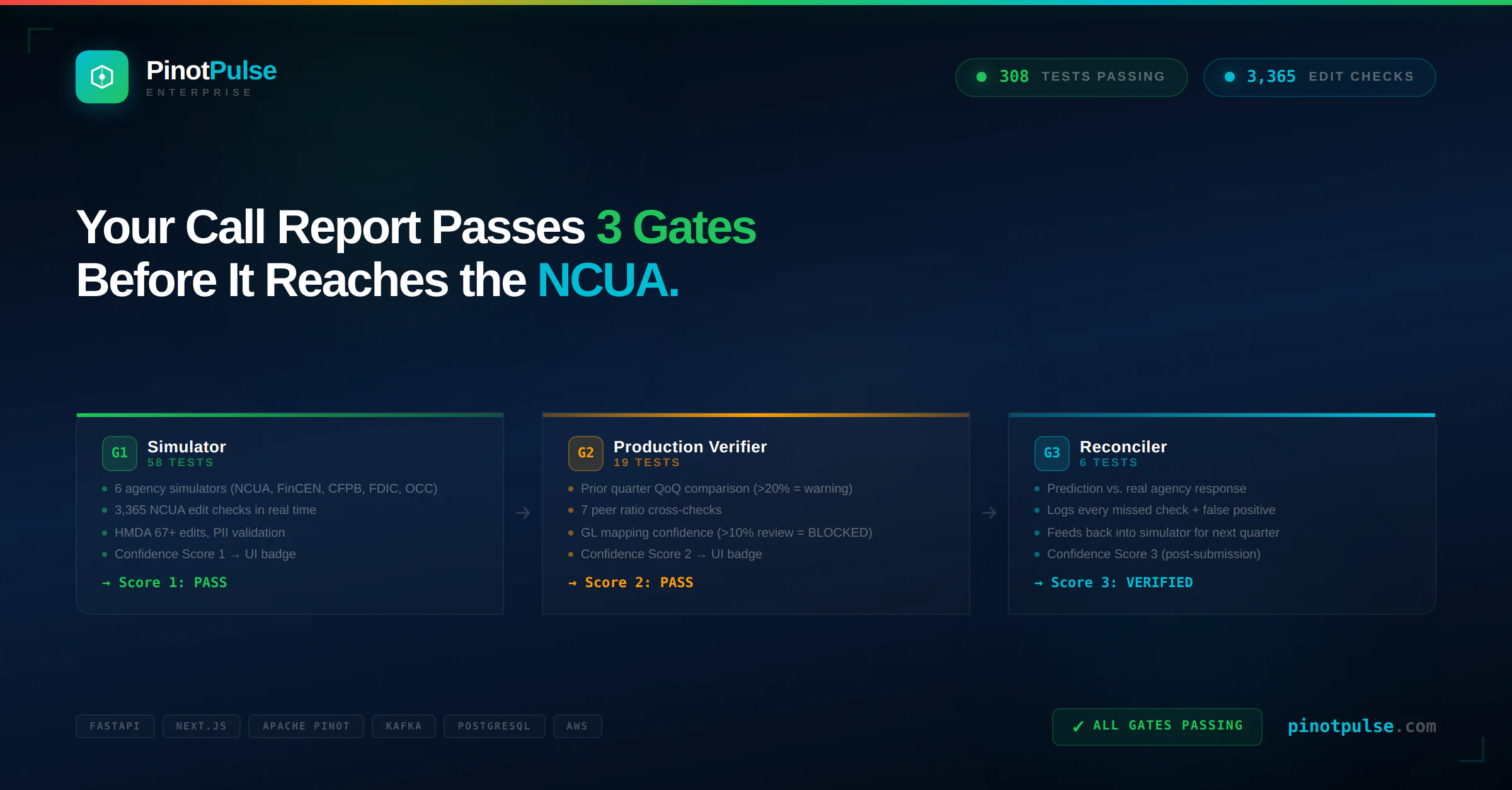 Pinot Pulse Enterprise screenshot 1