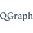 QGraph