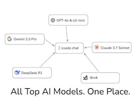 izzedo chat gallery image