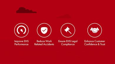 14001 Certification Consultant Training gallery image