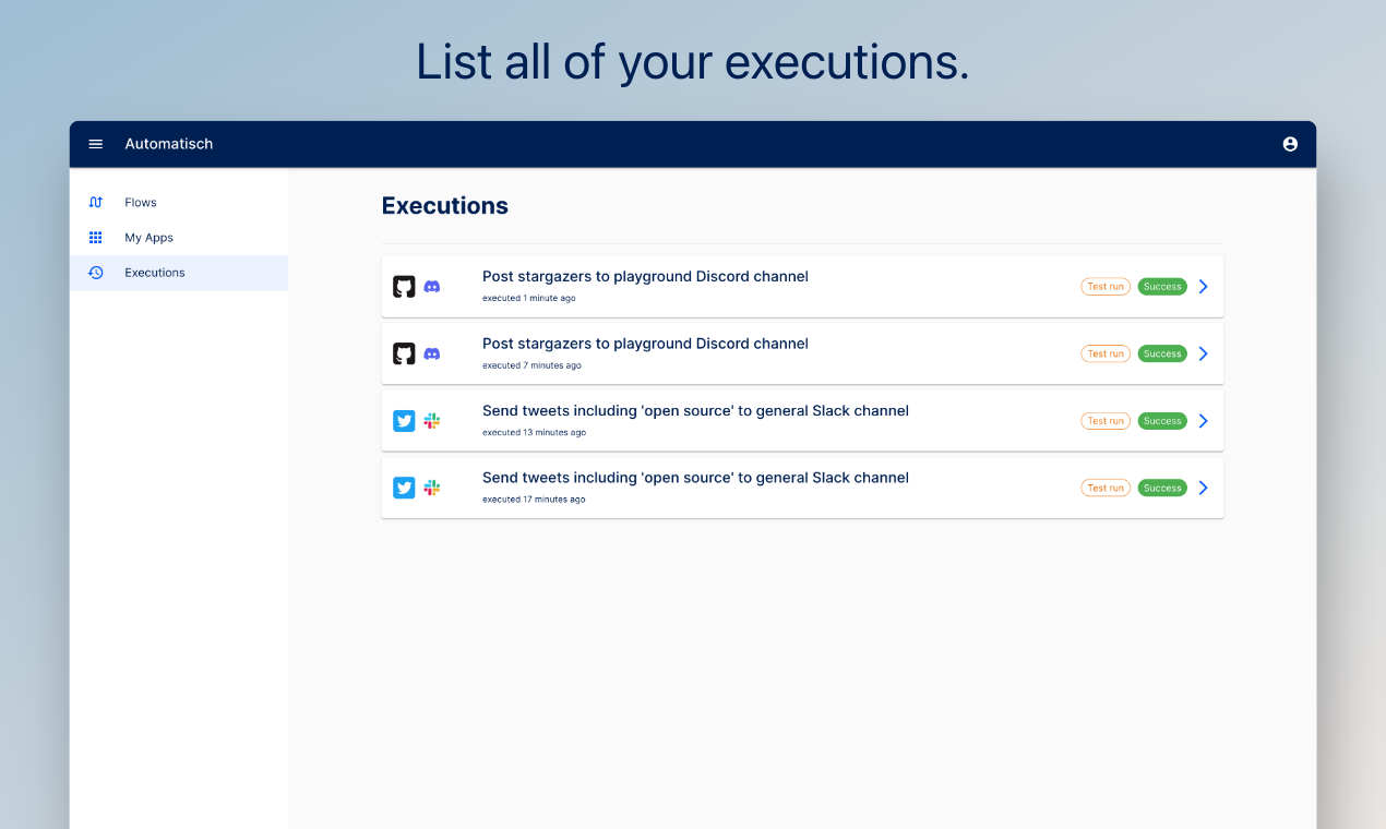 Автоматически - Альтернатива Zapier с открытым исходным кодом медиа 5