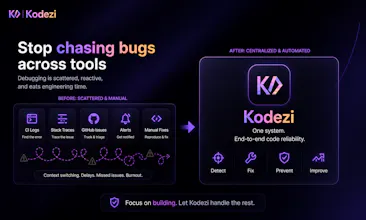 Kodezi gallery image