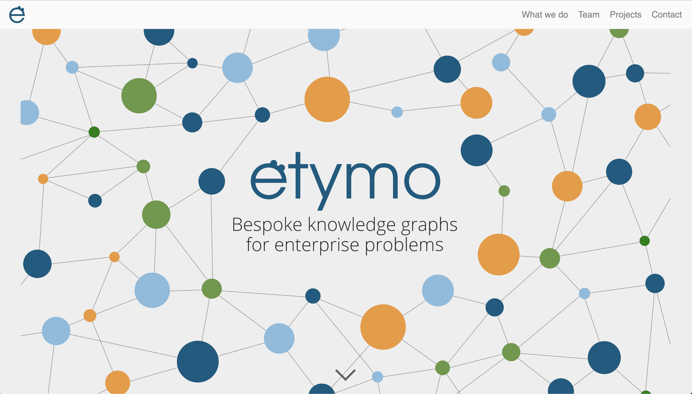Etymo - Bespoke Knowledge Graph gallery image