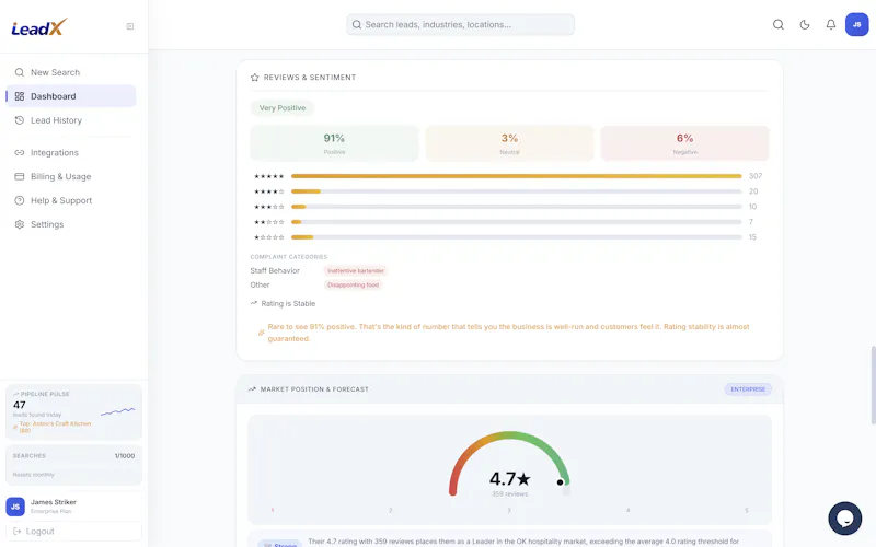 iLeadX screenshot 6