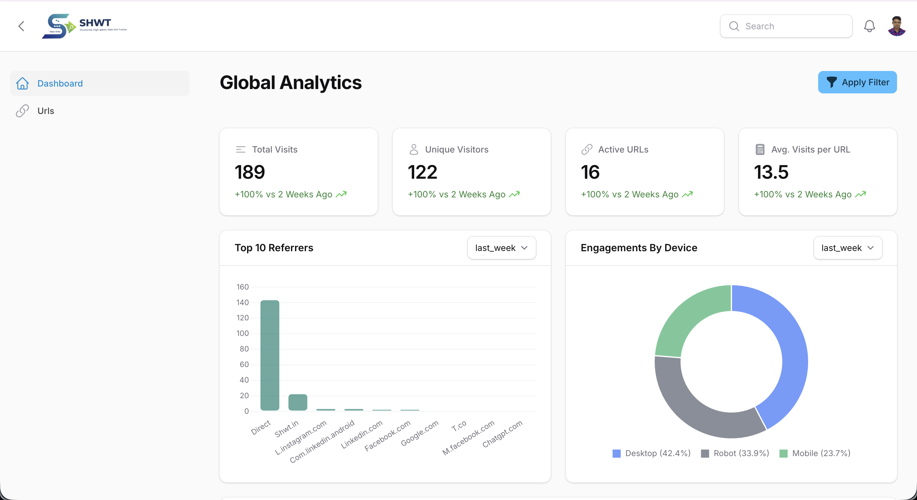 SHWT Free URL Shortener gallery image