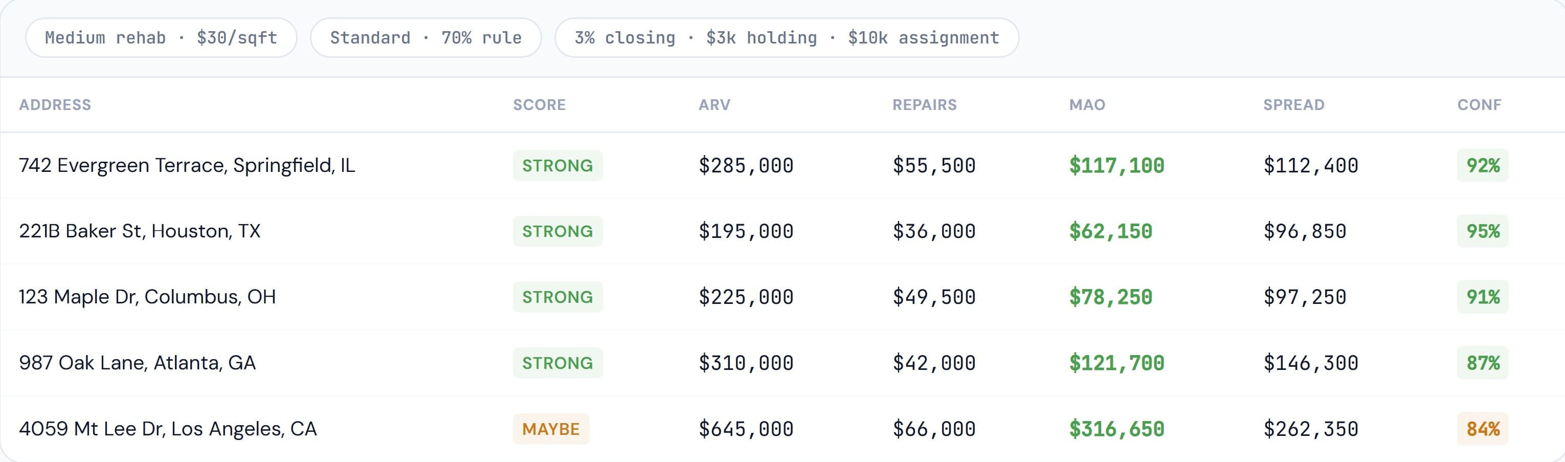 BatchOffers gallery image