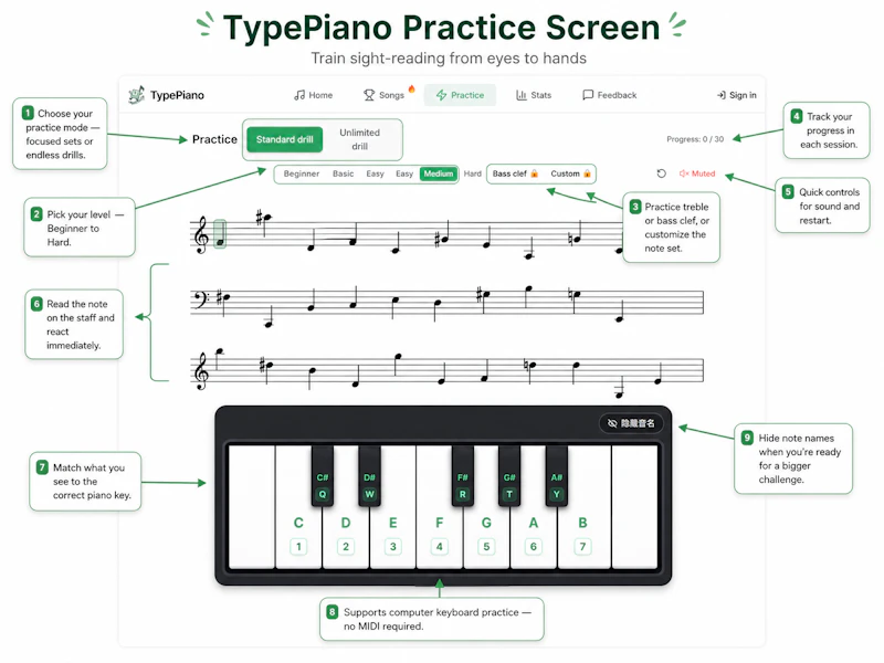 TypePiano screenshot 3