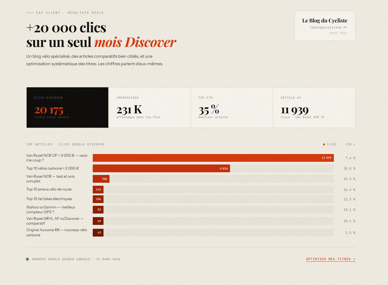 DiscoForge  gallery image