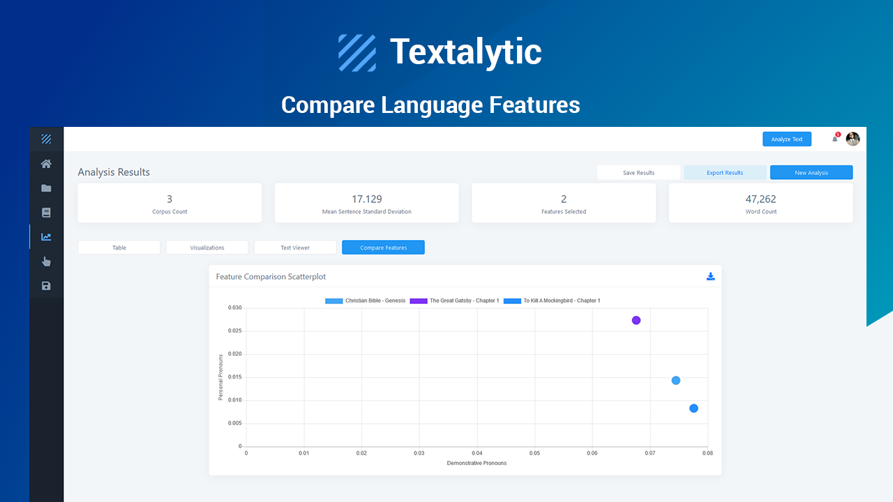 Textalytic Image