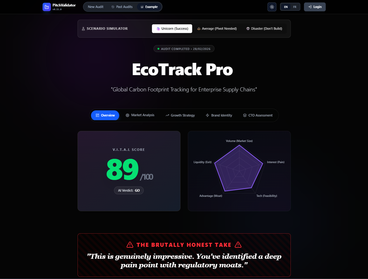 PitchValidator - Screenshot 2 showing product features and functionality