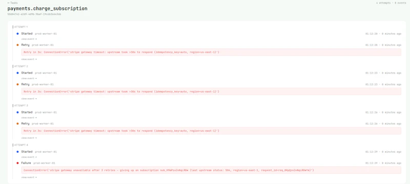 CeleryRadar screenshot 4