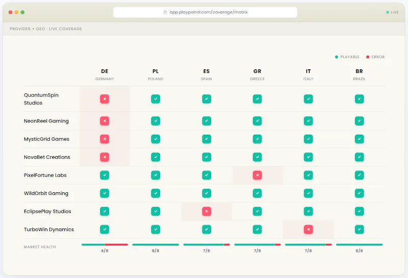 PlayPatrol screenshot 2