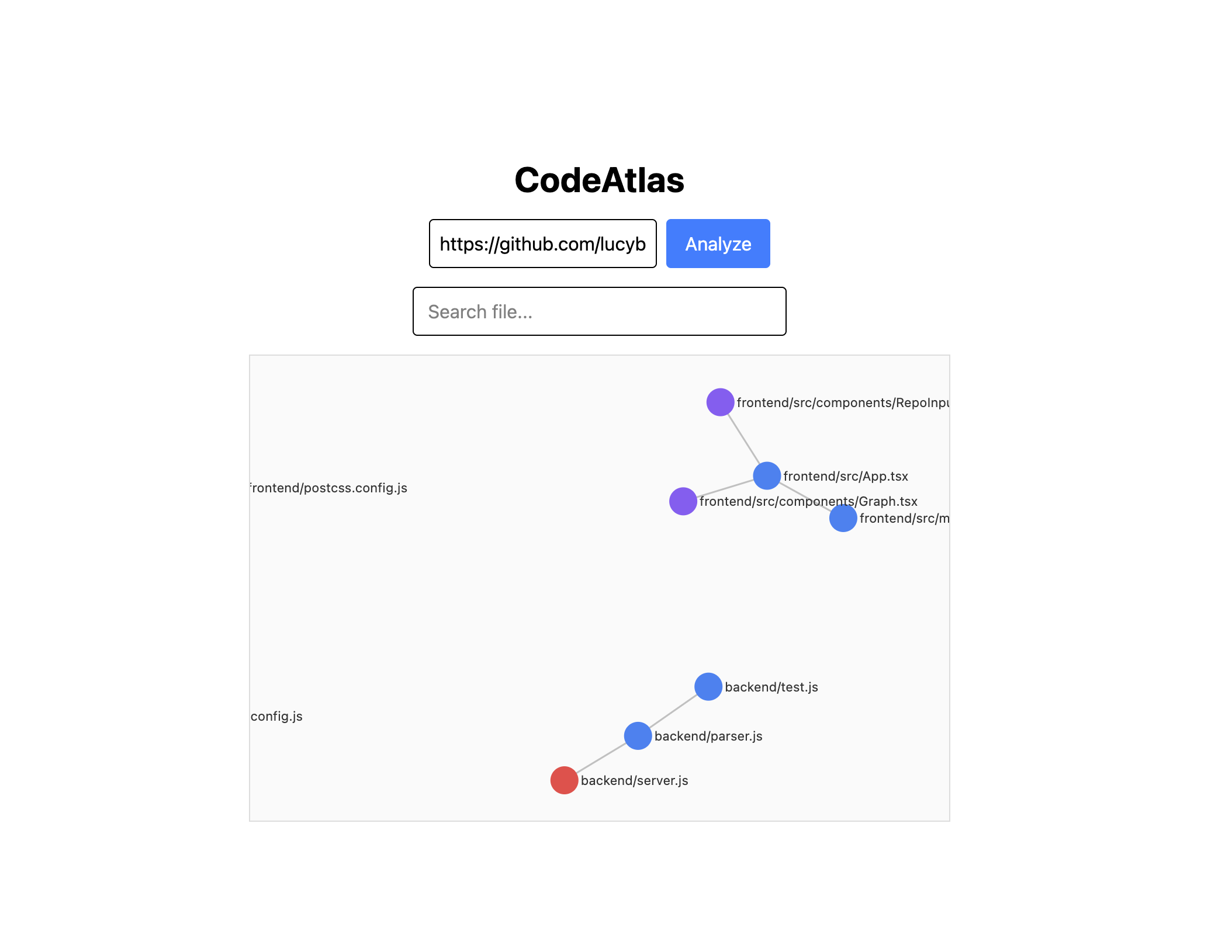 CodeAtlas gallery image
