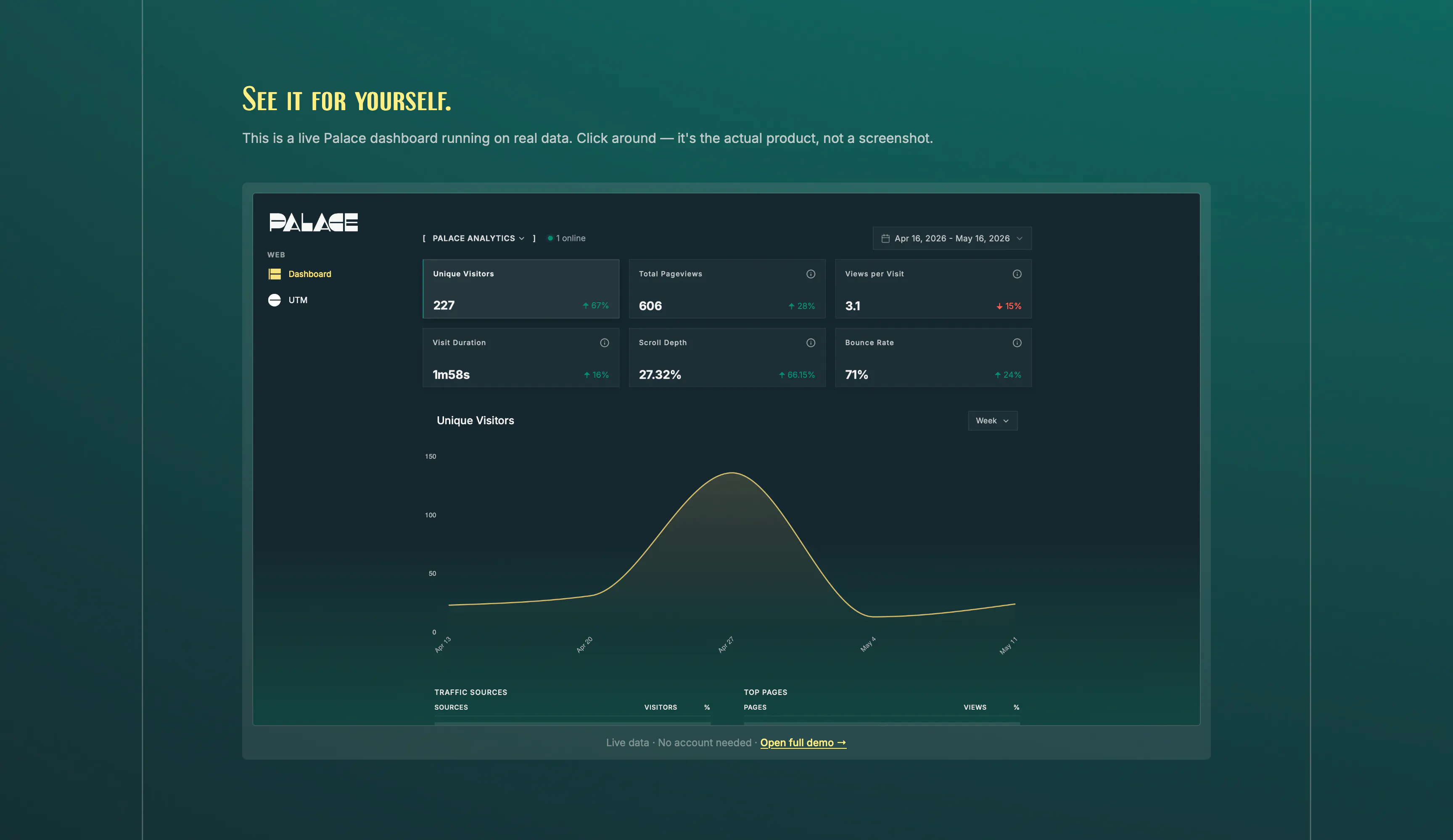 Palace Analytics gallery image