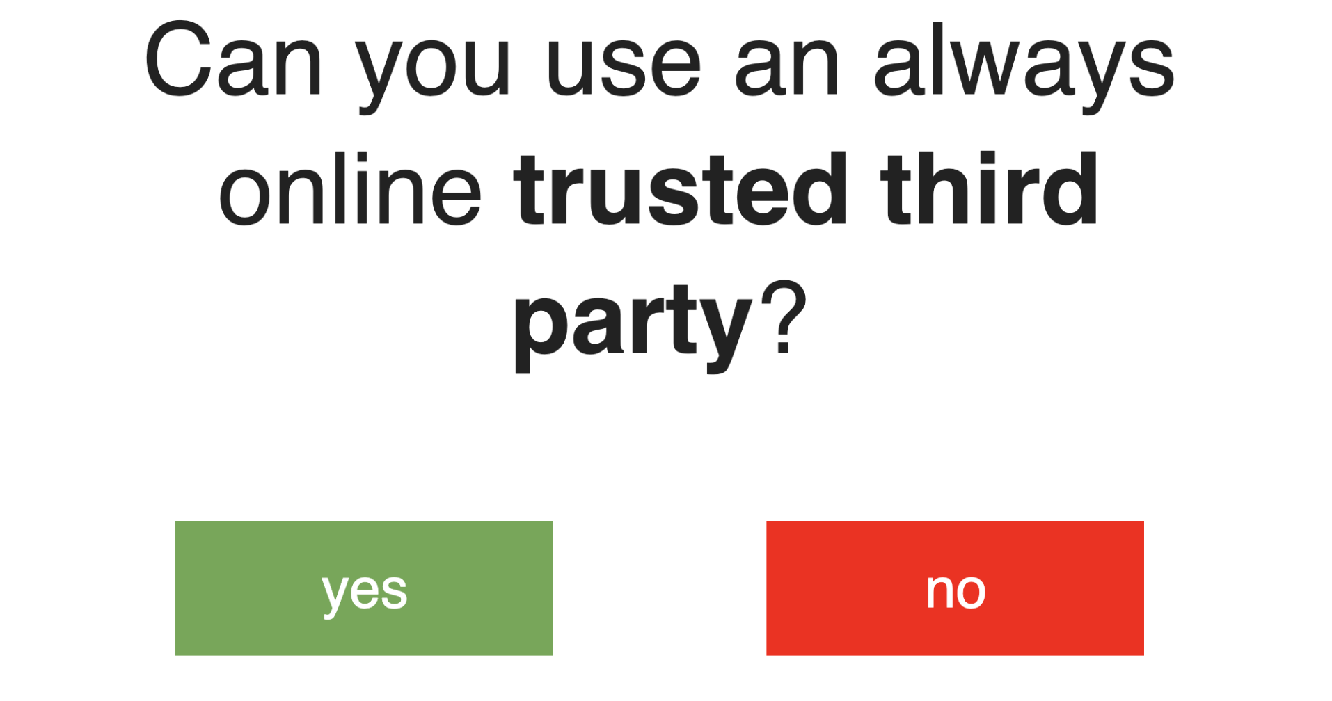 Do You Need A Blockchain? gallery image