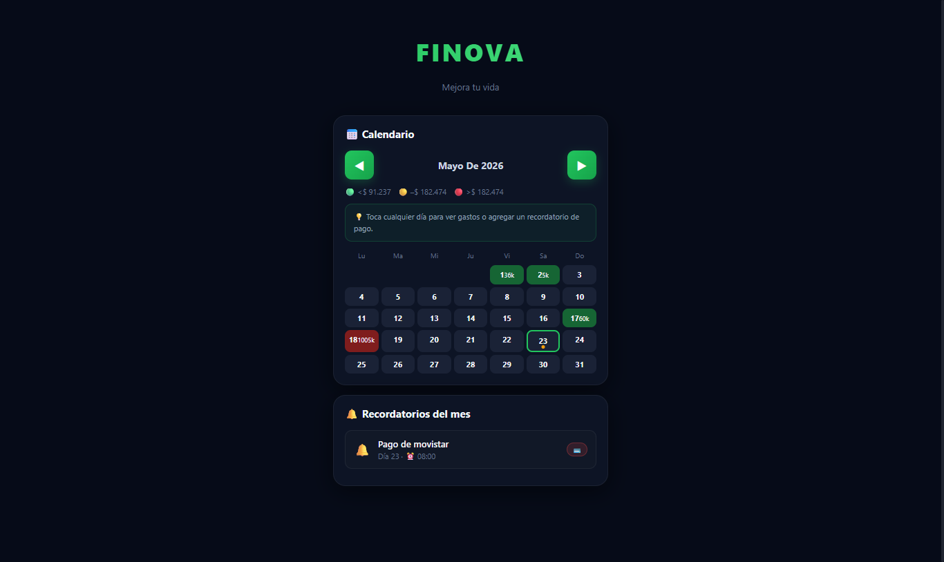 FINOVA gallery image