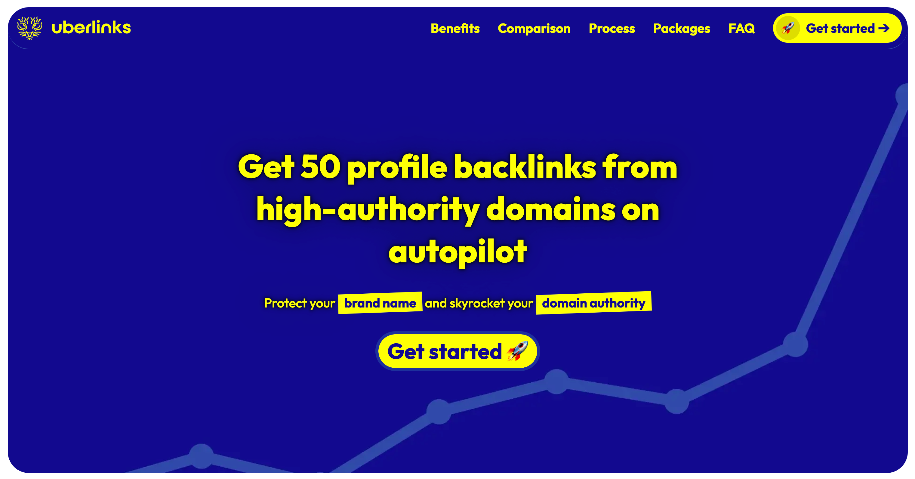 Média Uberlinks - Backlinks de profil des domaines d'autorité - 30% de rabais 2