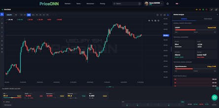 PriceONN gallery image