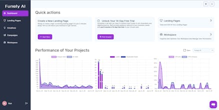 Funely AI gallery image