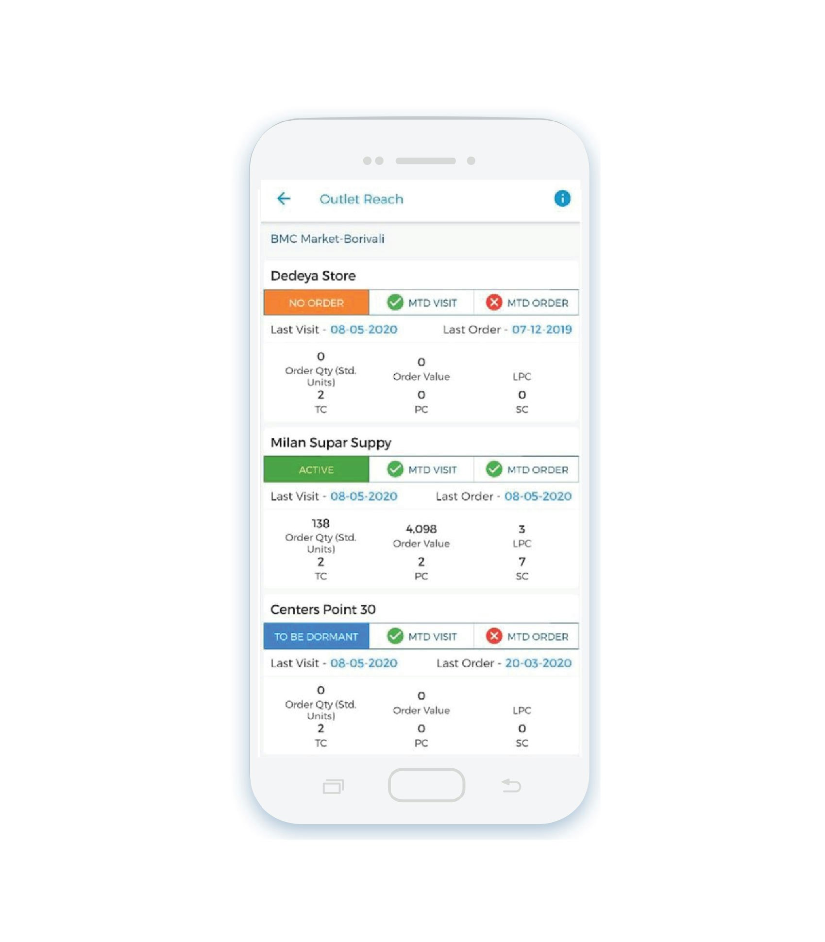 FieldAssist gallery image