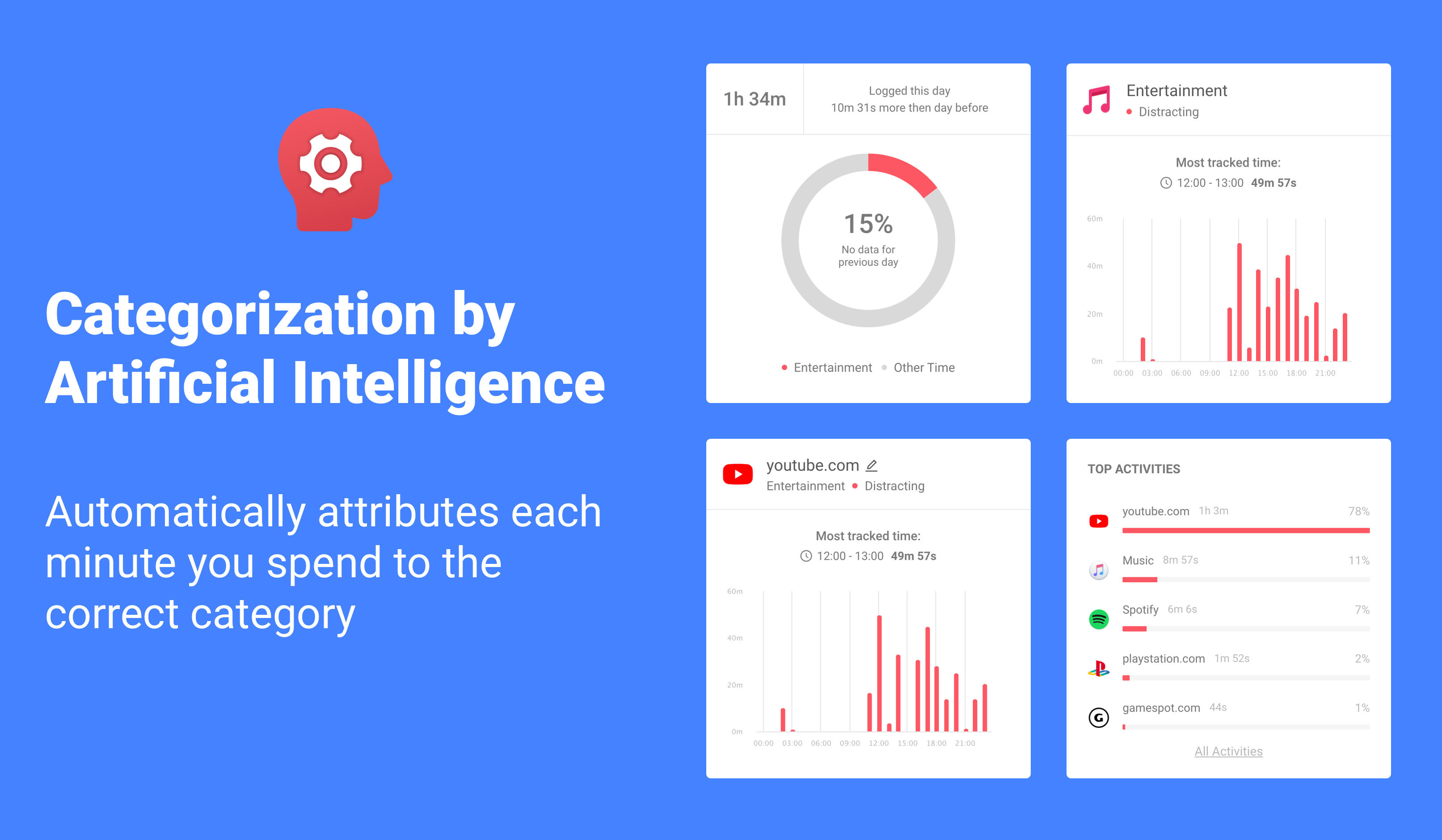 Timefibers gallery image