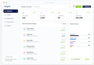 Neyox | Revenue Automation gallery image
