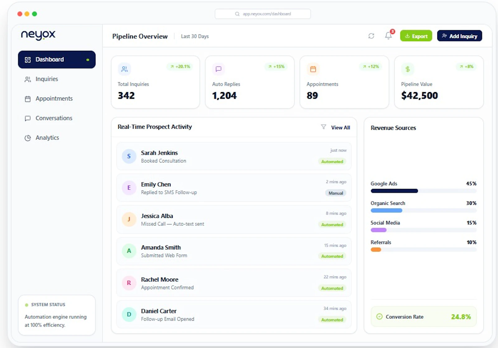 Neyox | Revenue Automation screenshot 2